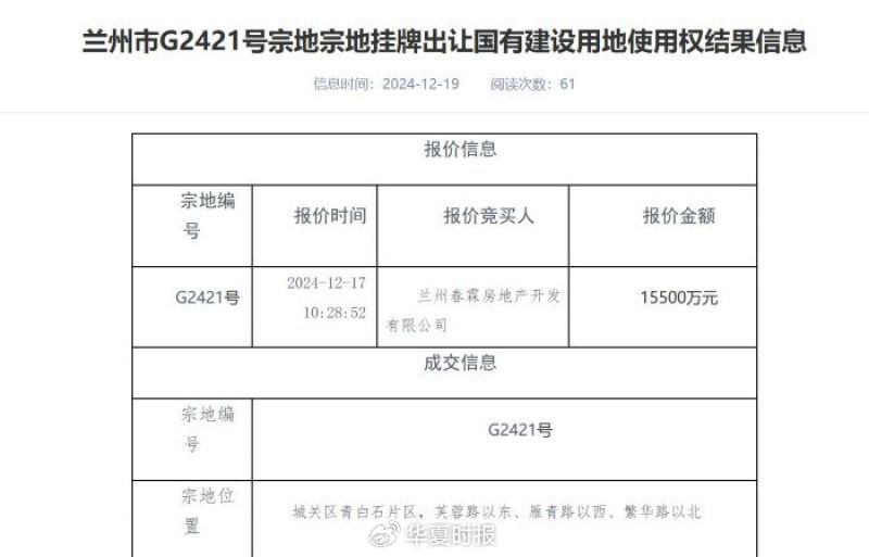 1.55亿元兰州拿地引关注！碧桂园回应