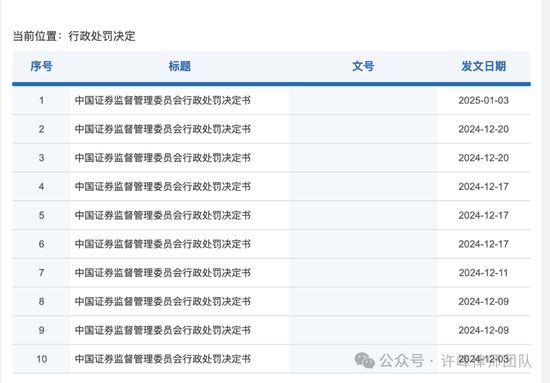 建议证监会的处罚决定列表更加方便阅读一点