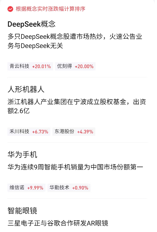 A股发放“开年红包”：DeepSeek热潮持续蔓延，红利低波遇冷